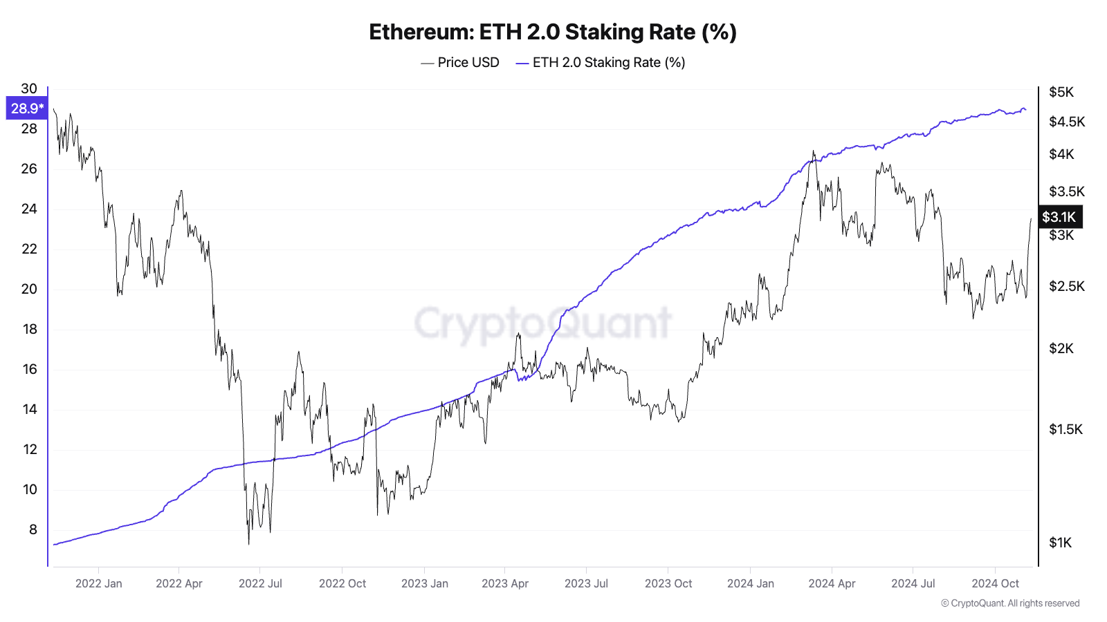 The Insider - by Benjamin - Archimed Capital