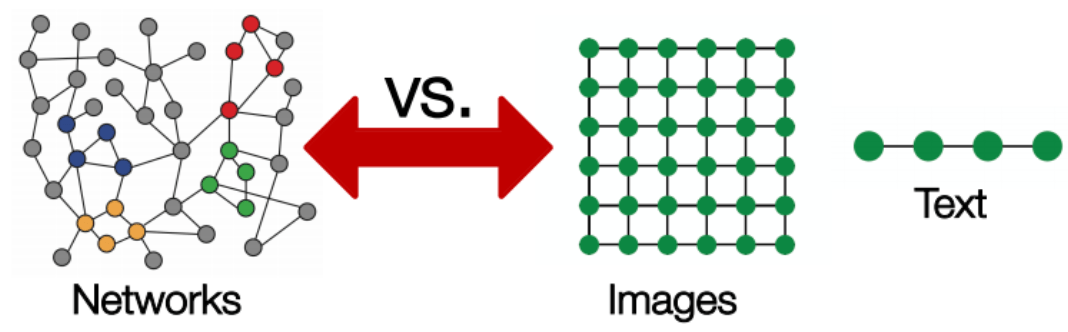 mHC: Manifold-Constrained Hyper-Connections