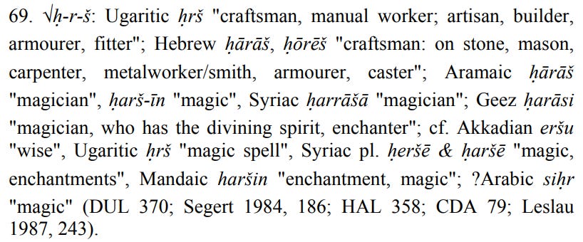 The Copper-Age Origins of Alchemy - by Sectionalism