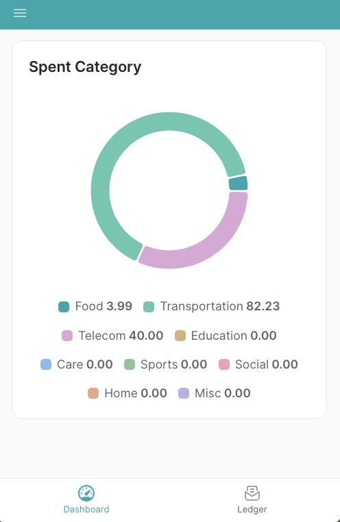 Glide - dashboard