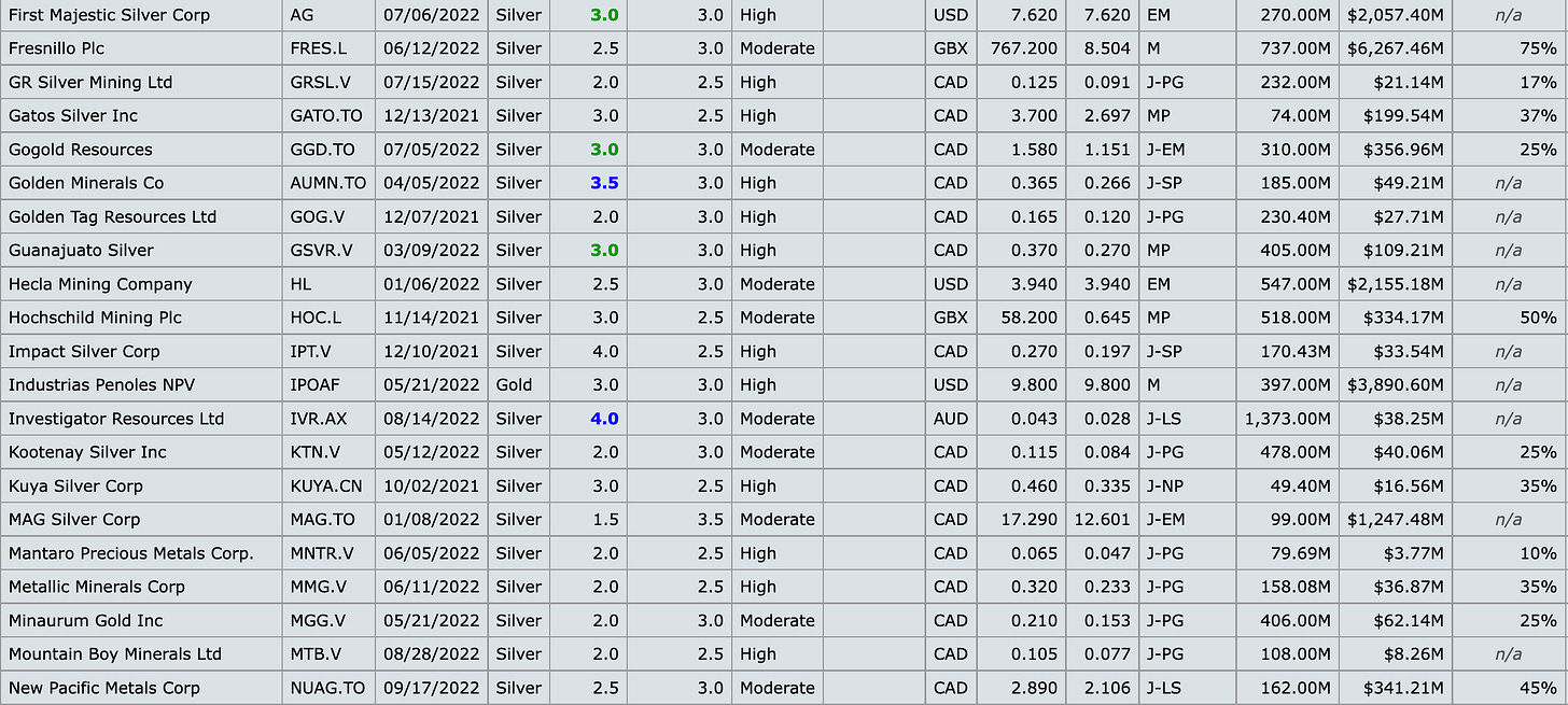 Table

Description automatically generated