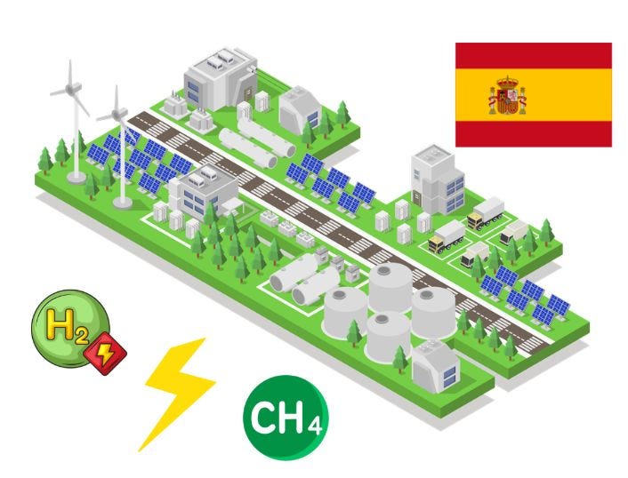 Spanish Solution The Spanish solution to become a stronger country: focus on renewable ...