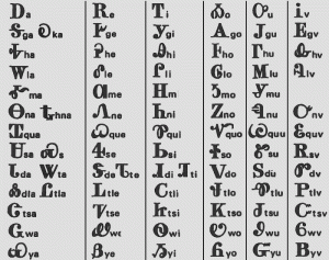 Tsalagi syllabary Tsalagi syllabary