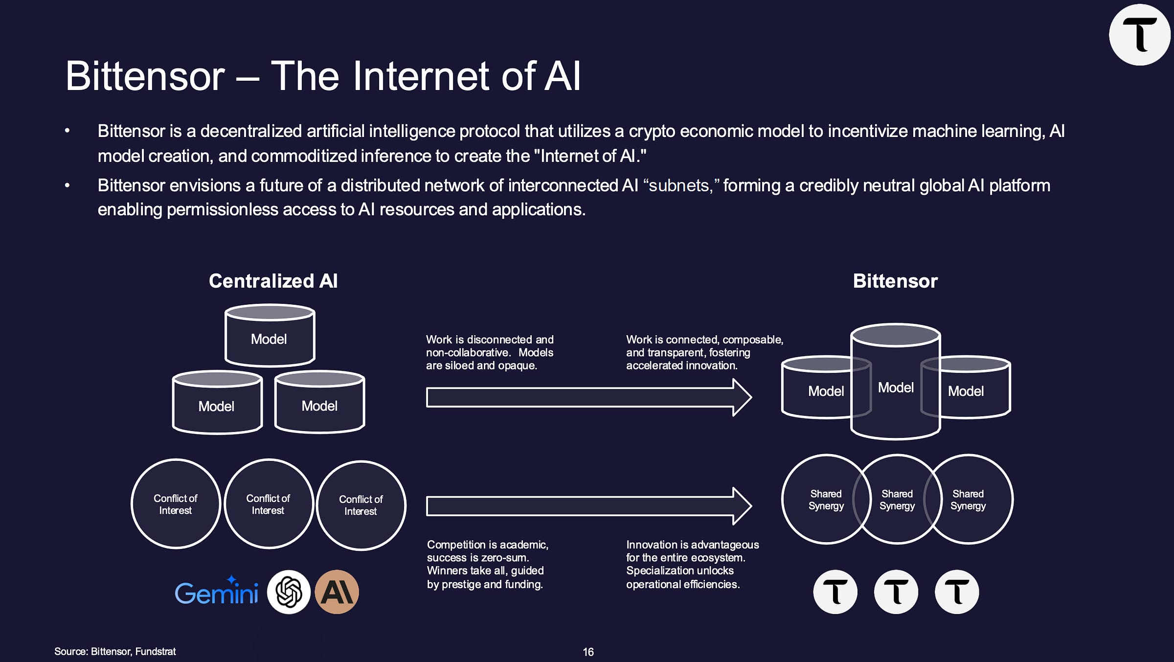 Discover Bittensor (TAO). Explore how its decentralized network and TAO  token power open, collaborative AI innovation. Learn how to buy TAO in  Canada.