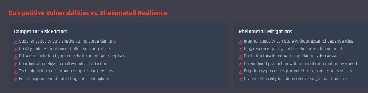 A black rectangular object with red text

AI-generated content may be incorrect.