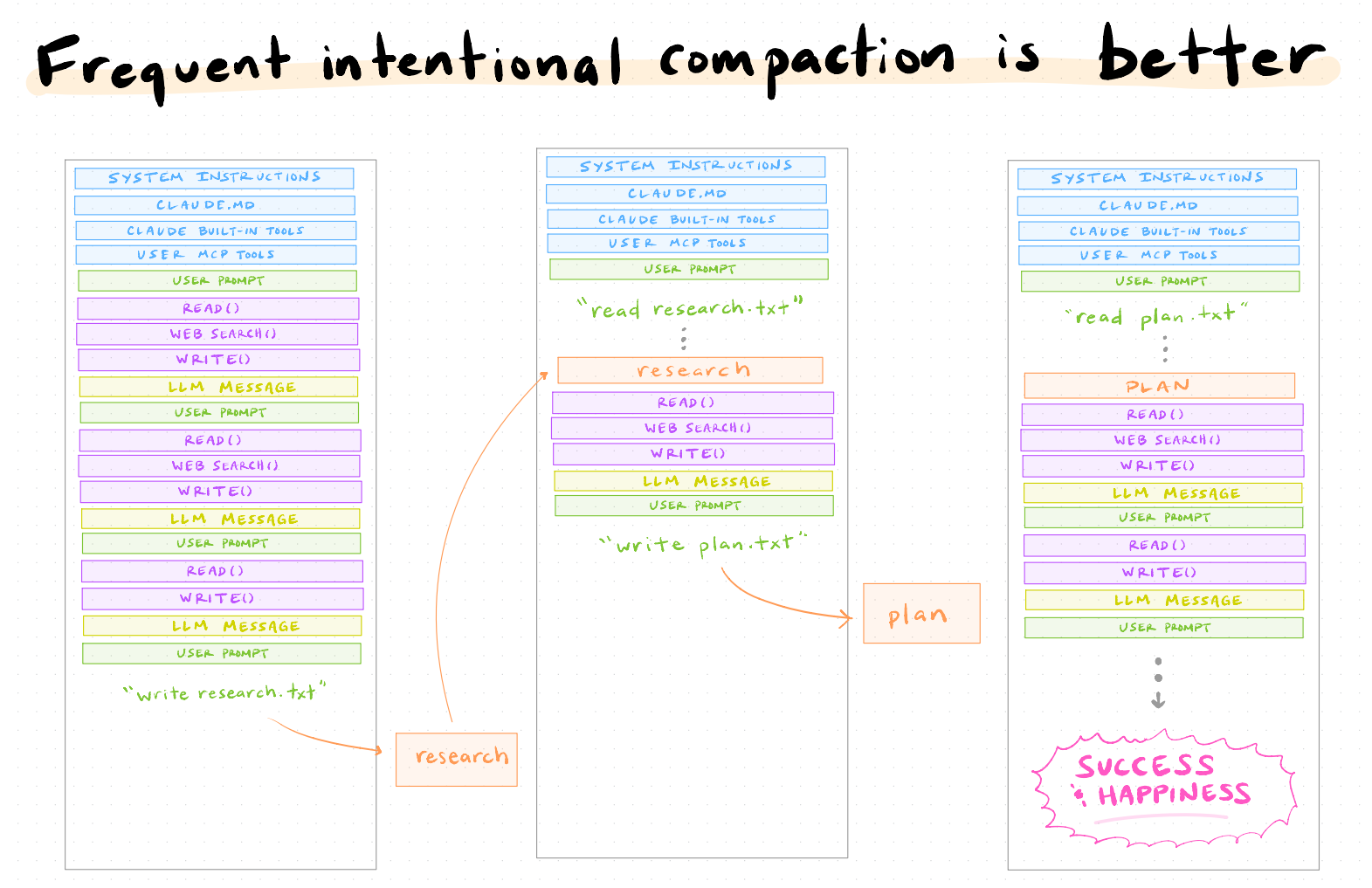 Getting Started with Claude Code: A Researcher’s Setup Guide
