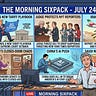 The Daily Grind News