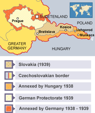 Partition of Czechoslovakia, 1938 - 1939 - Final steps to war - National 5  History Revision - BBC Bitesize