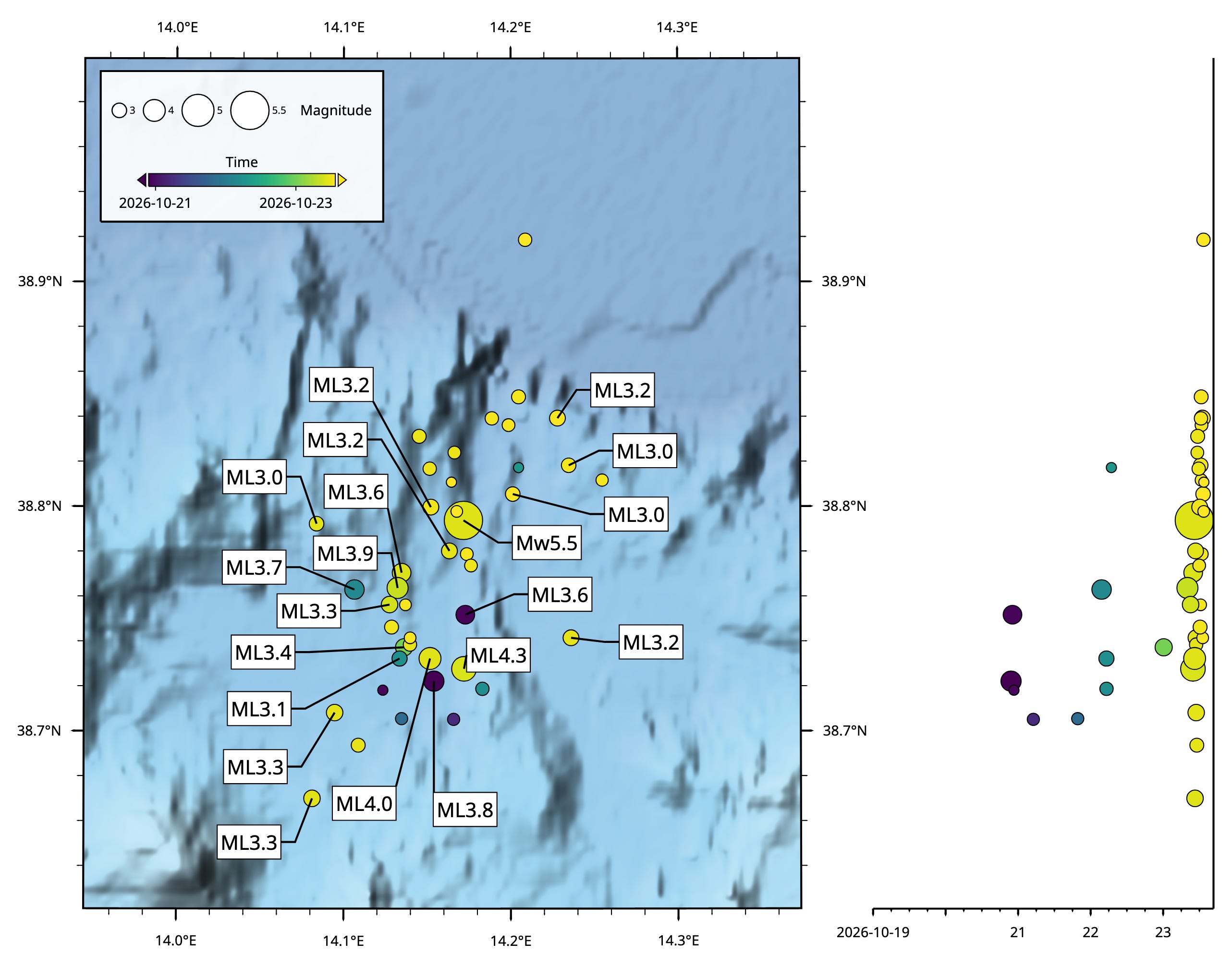 Trigger Sequence M5.7 earthquake north of Sicily triggers tsunami alert