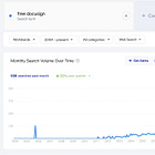 Vibe Coders vs. DocuSign