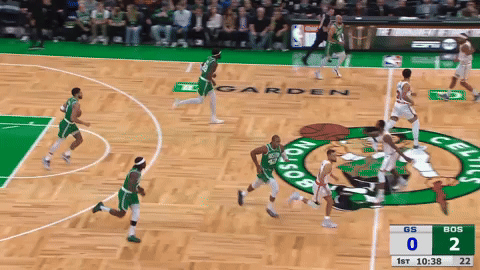 AdamTaylorNBA giphyupload GIF AdamTaylorNBA giphyupload GIF