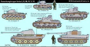 Panzer | German WW2 Tank History ... Panzer | German WW2 Tank History ...