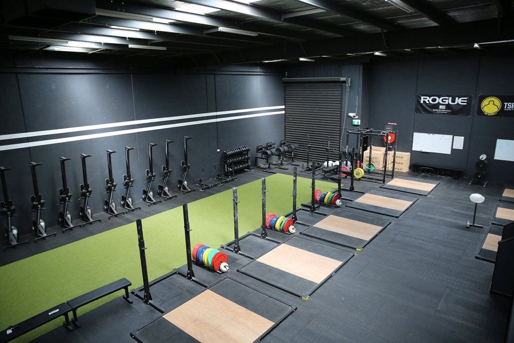 Opening a CrossFit Gym: Cost Breakdown
