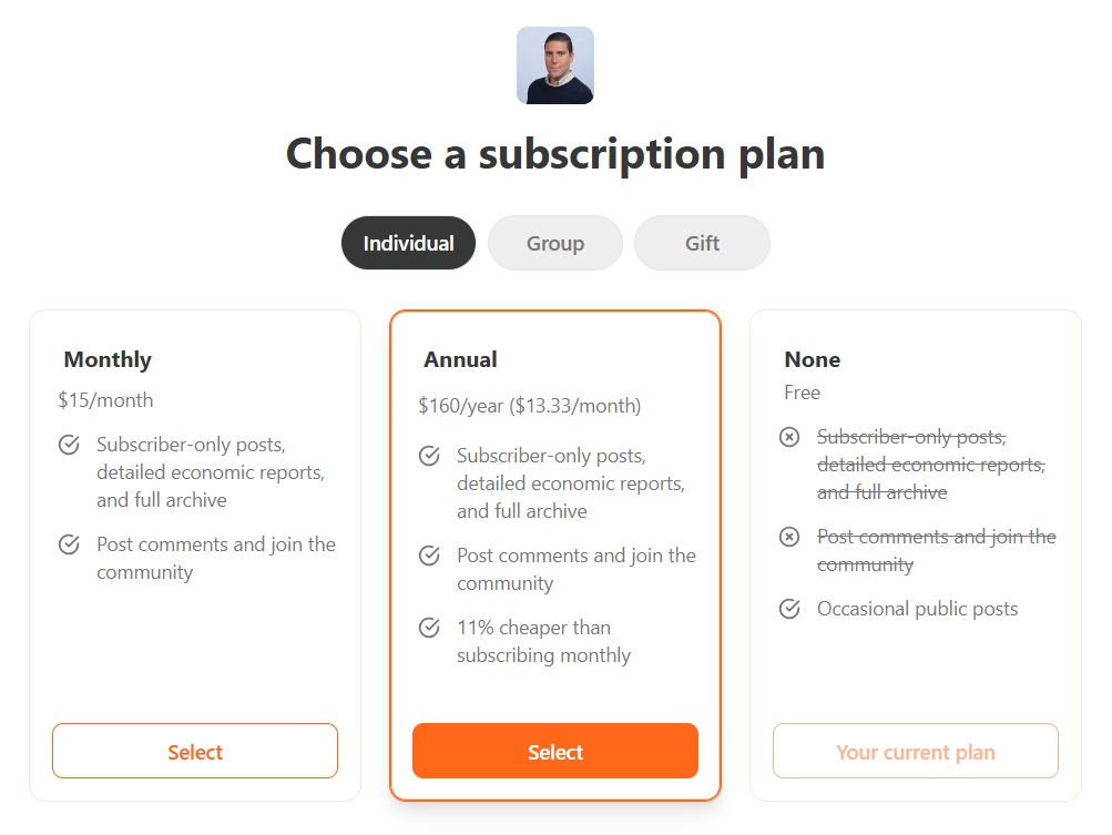 Jesse_Colombo_The_Bubble_Bubble_Report_Newsletter_Paid_Subscription