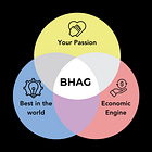 Big, Hairy, Audacious Goals (BHAGs): How Visionary Leaders Think 10x Bigger