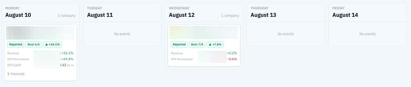 Portfolio earnings calendar for the week of August 10, 2026: NESR beat on revenue and EPS and rose 24.1%, and Brinker (EAT) beat on revenue and rose 7.8%. Source: RankedStocks.com.