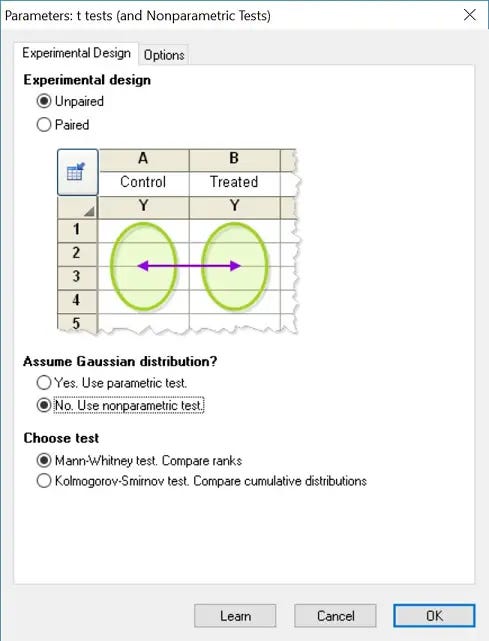 The Biology Researcher's Guide to Choosing Correct Statistical Tests