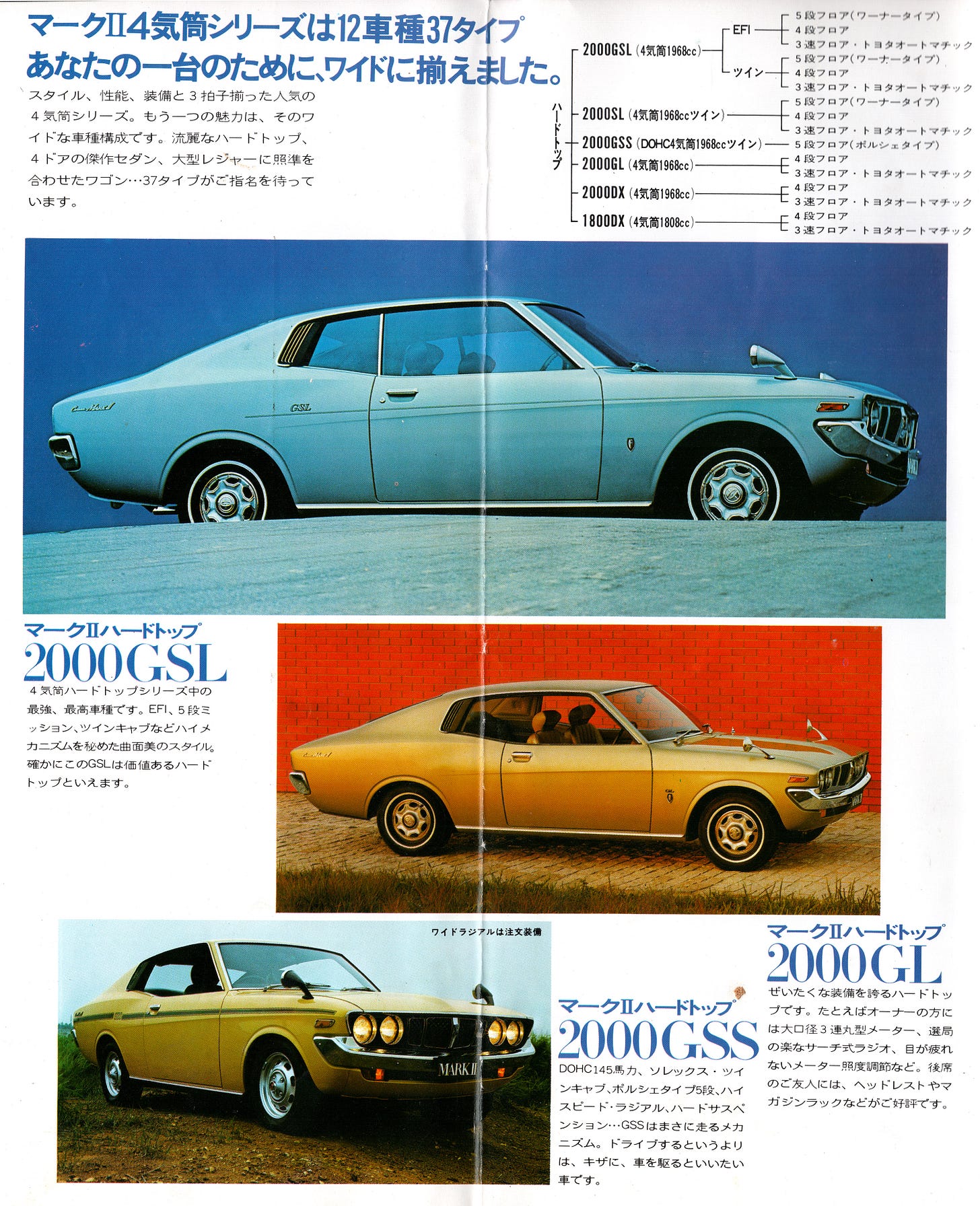 Brochure Scan: 1973 JDM Toyota Mark II & Corona