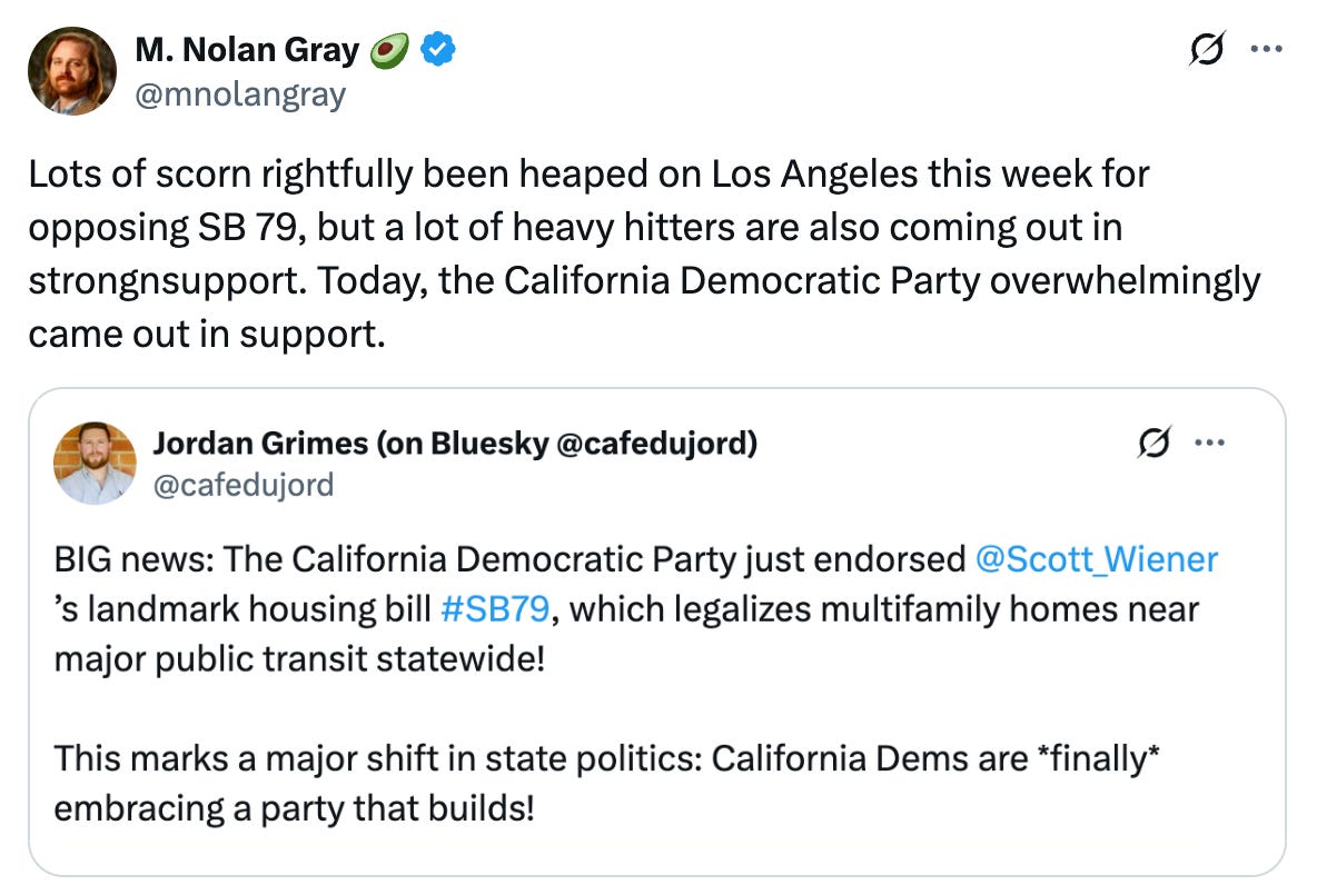   See new posts Conversation M. Nolan Gray 🥑 @mnolangray Lots of scorn rightfully been heaped on Los Angeles this week for opposing SB 79, but a lot of heavy hitters are also coming out in strongnsupport. Today, the California Democratic Party overwhelmingly came out in support. Quote Jordan Grimes (on Bluesky @cafedujord) @cafedujord · 9h BIG news: The California Democratic Party just endorsed @Scott_Wiener’s landmark housing bill #SB79, which legalizes multifamily homes near major public transit statewide!  This marks a major shift in state politics: California Dems are *finally*  embracing a party that builds!