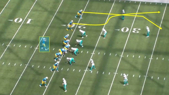 Attacking with the Post-Wheel