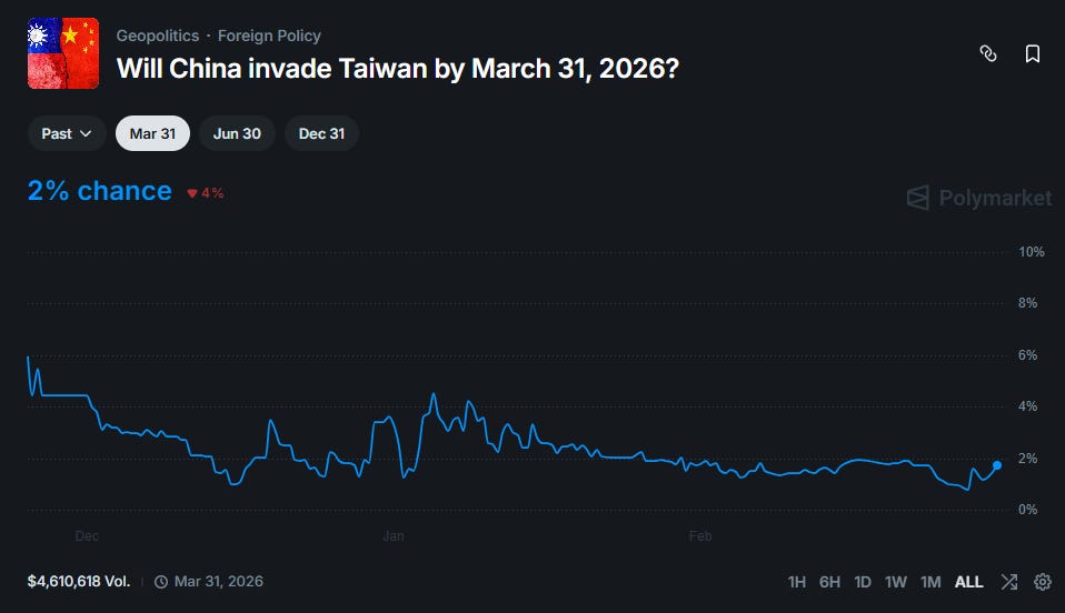 Il reale motivo per cui gli Stati Uniti hanno attaccato l'Iran.