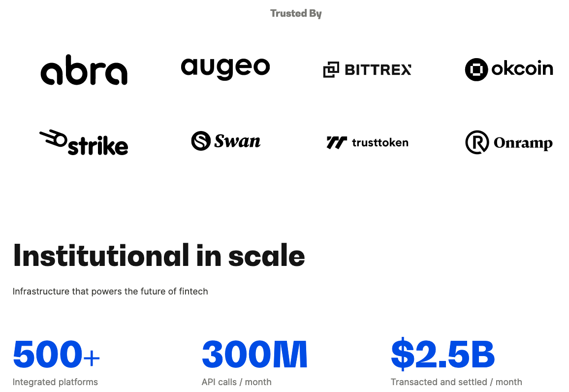Podcast Conversation: Embedded custody services and crypto IRAs using  fintech APIs, with Prime Trust CEO Tom Pageler