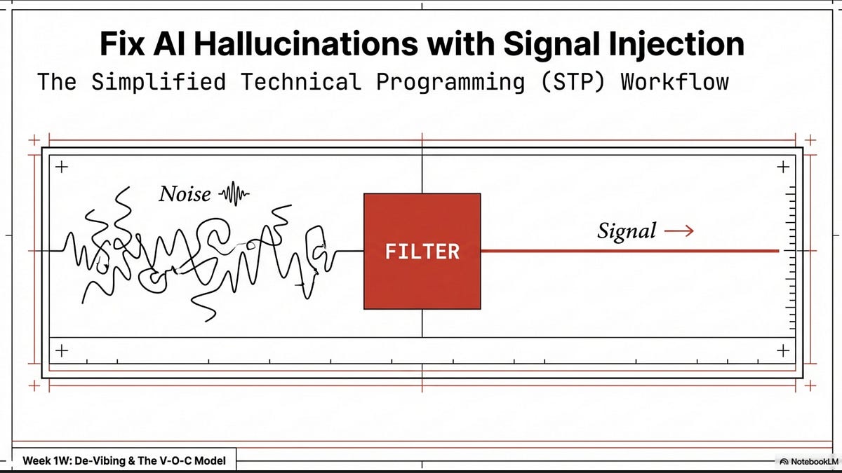 Week_1W: How to Fix AI Hallucinations with Signal Injection (The STP ...