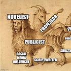 The Writer as Chimera (and Where Substack Fits In) 