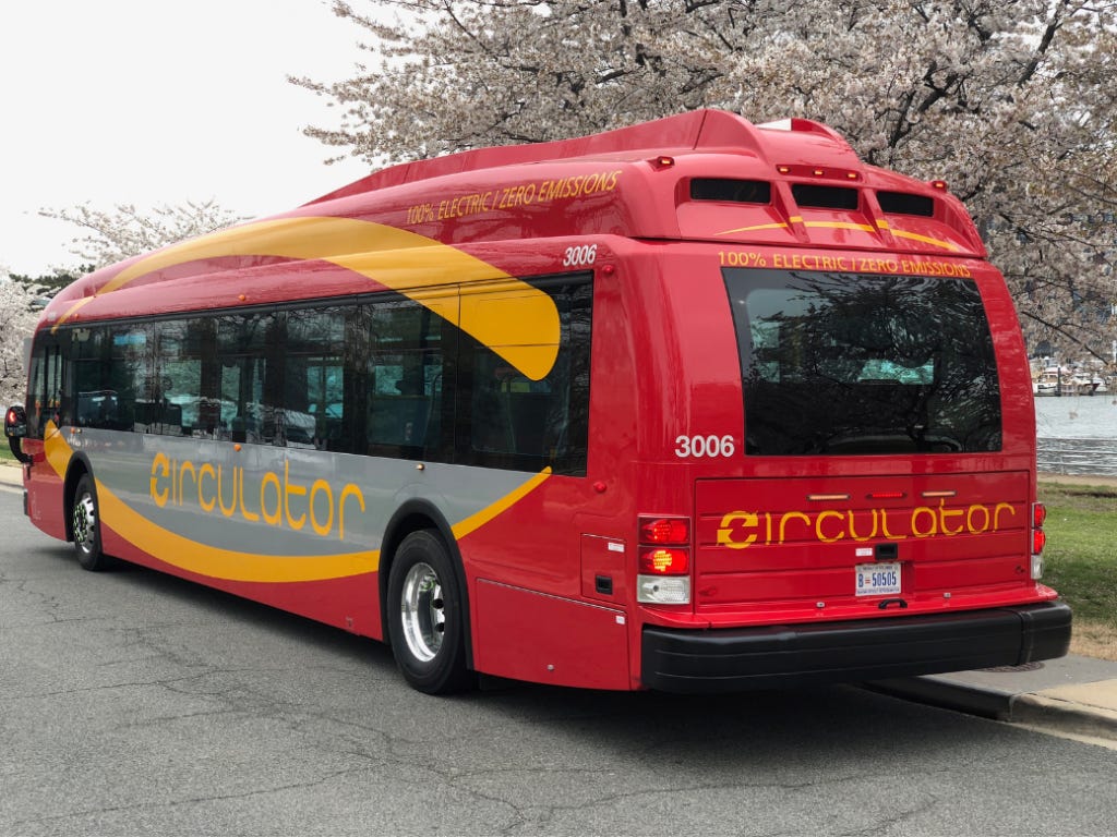 DC Circulator