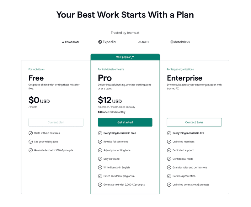 Grammarly-pricing-plans