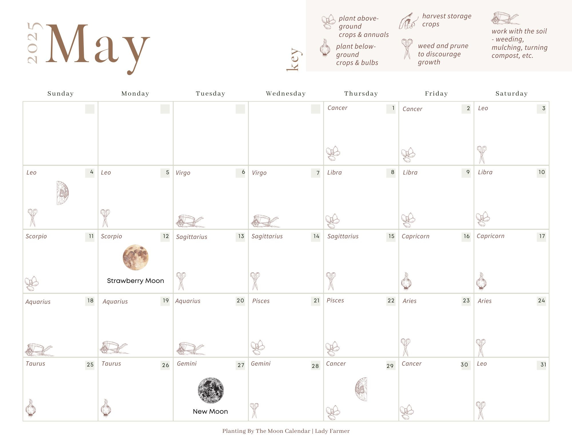 🌔 Planting by the Moon | May 2025 Calendar planting-by-the-moon-may-2025-calendar