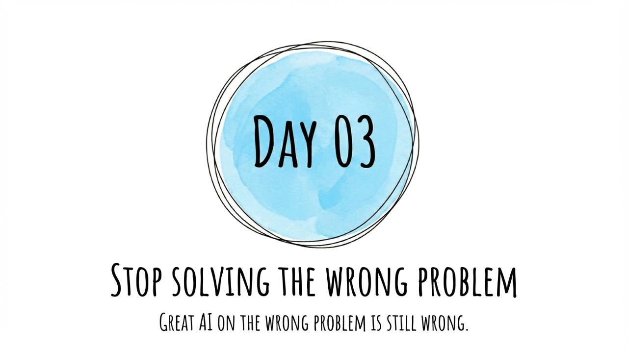 Day 03 - Stop Solving the Wrong Problem - by Dean Peters