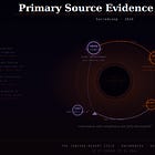 The Pathology Revealed: Adversarial Session Analysis
