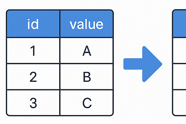 The Data Toolbox | Yuki | Substack