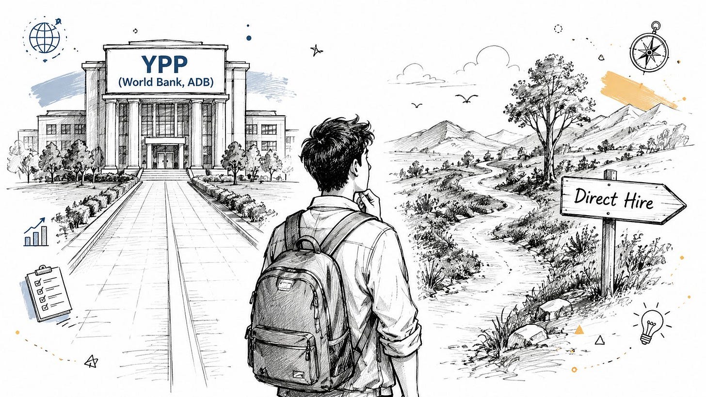 A young student standing at a fork in the path choosing between YPP programs and direct hiring. A young student standing at a fork in the path choosing between YPP programs and direct hiring.