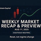 📈 Weekly Market Recap and Preview - August 11, 2025