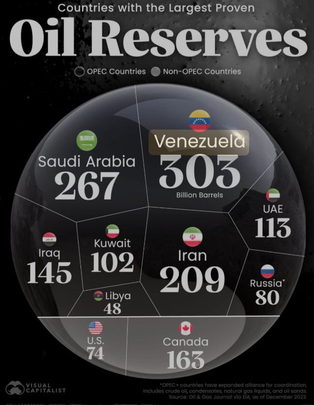 I'll just put this here... I'll just put this here...