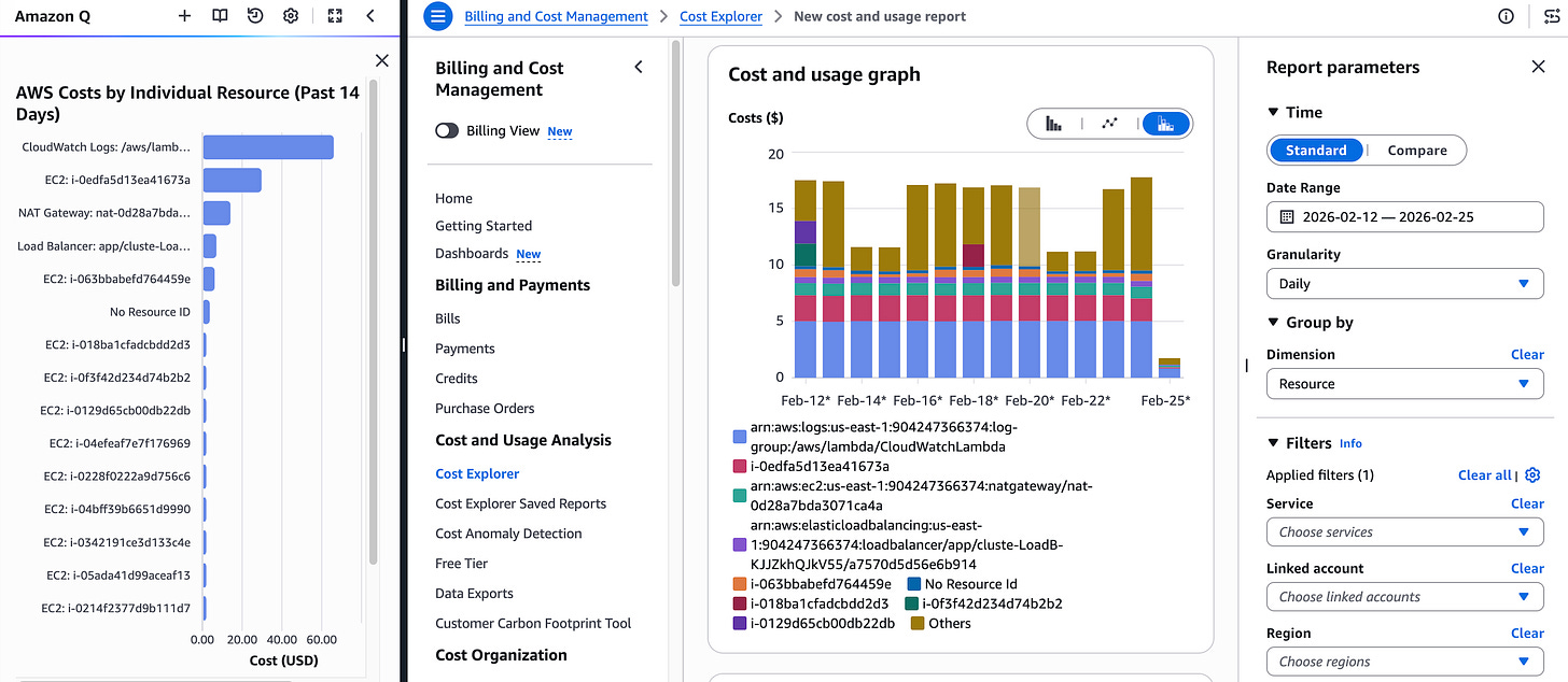 Figure 3 - Example of clicking the ‘View in Cost Explorer’ link