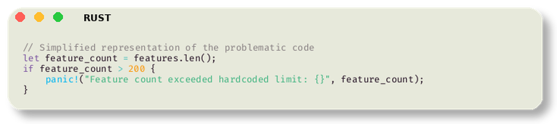 Code Block 1 Code Block 1