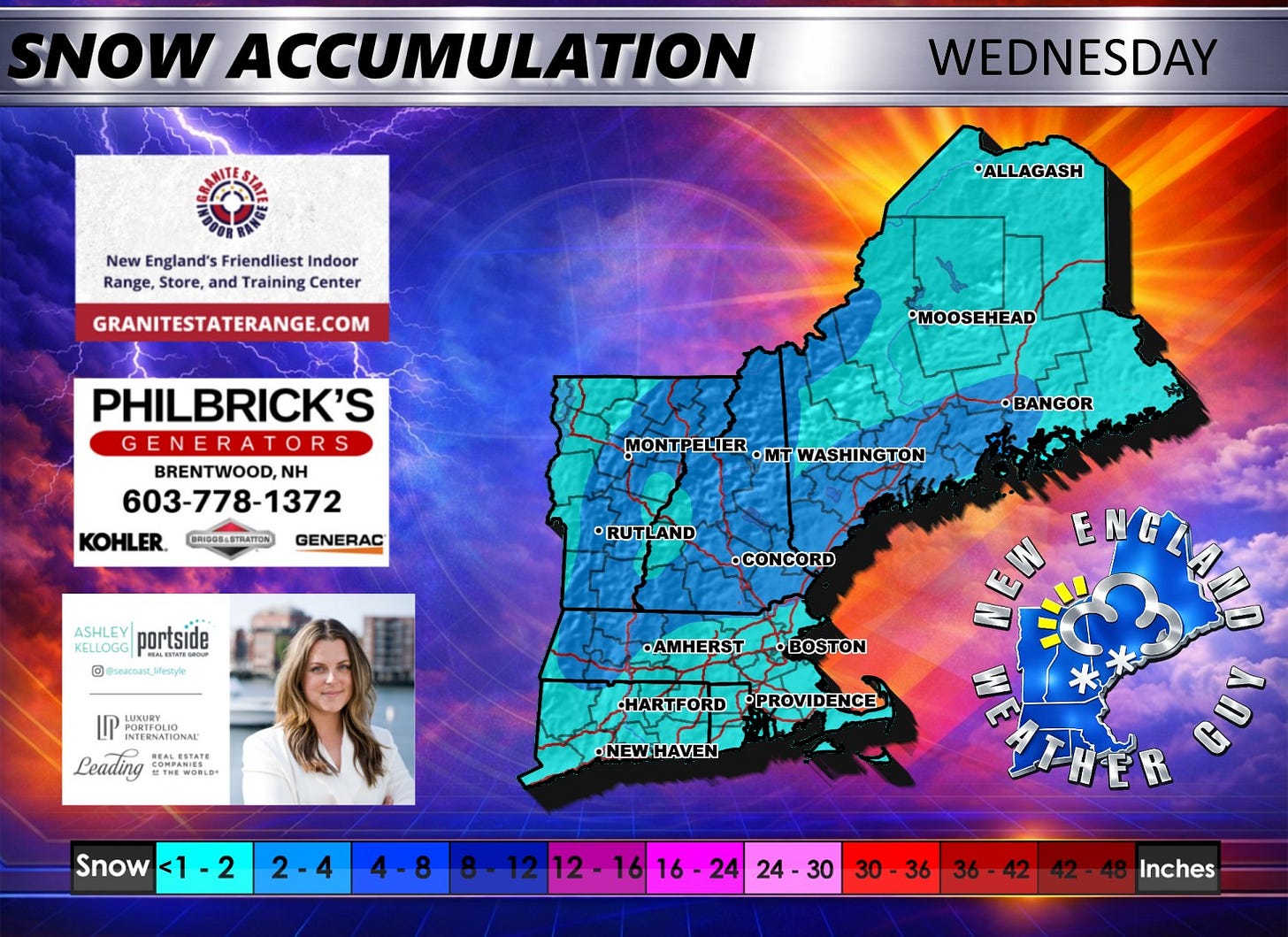 May be an image of ‎map and ‎text that says '‎SNOW ACCUMULATION New England's Friendliest Indoor Range, Store, and Training Center WEDNESDAY *ALLAGASH GRANITESTATERANGE.COM MOOSEHEAD PHILBRICK'S G GENERATORS BRENTWOOD, NH 603-778-1372 KOHLER. GENERAC BRGGSLSTMTION •BANGOR MONTPELIER MONTPELIER.MTWASHINGTON MT WASHINGTON •RUTLAND RUT ASHLEY KELLOGG portside G @seacoast_Mestyle p3BacBaR Mfestyle •CONCORD NTERNATIONAL: Leading THEWOBLE WOBLD REALESTATE ALESTATE REALBSTATE •AMHERST •AMHERSTF.BOSTON •BOSTON HARTFORD م PROVIDENCE -NEW •NEWHAVEN HAVEN MELAL Snow <1 <1-2 2 2-4 4-8 8-12 12 16 12-16 16 24 24 30 30 36 36 42 Inches‎'‎‎