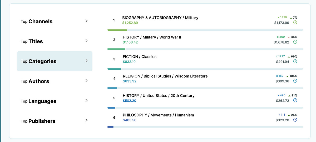Balancing Into the Year Ahead