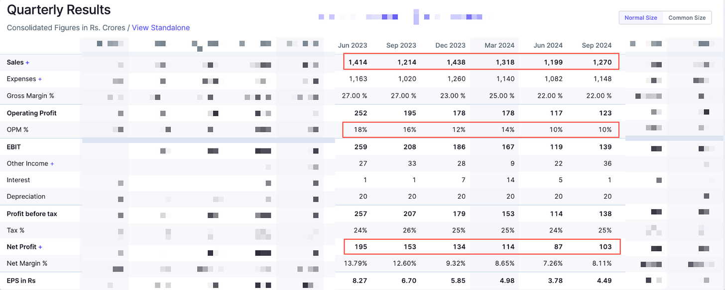 A screenshot of a computer

AI-generated content may be incorrect.