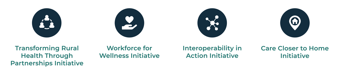 RHT Program Proposed Structure RHT Program Proposed Structure