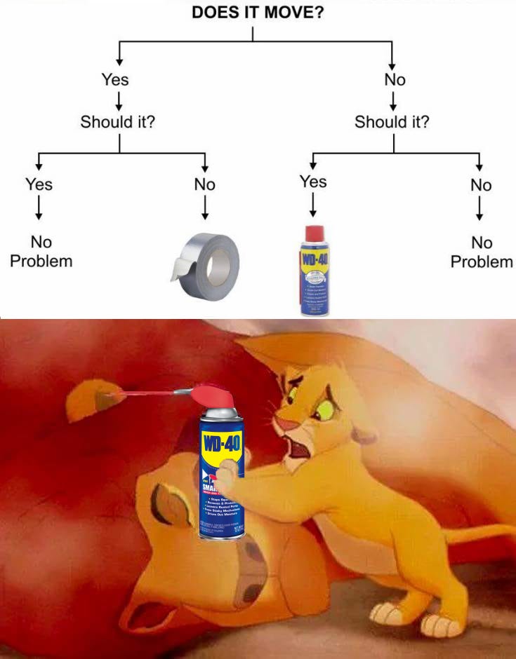 does it move does it move