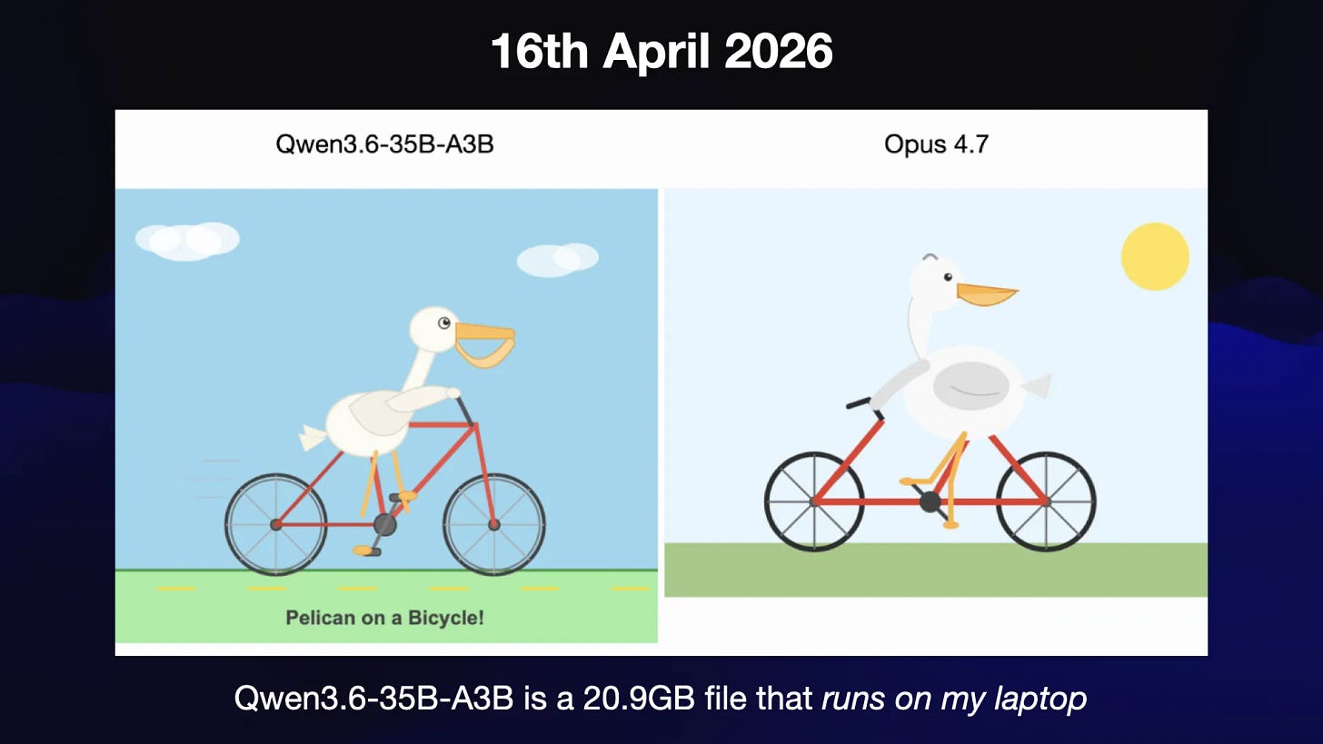 16th April 2026
Qwen3.6-35B-A3B and Opus 4.7

Qwen's pelican has a correct bicycle frame and a good beak. Opus 4.7's bicycle frame is still junk.

Qwen3.6-35B-A3B is a 20.9GB file that runs on my laptop
