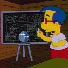 Victims of Communism