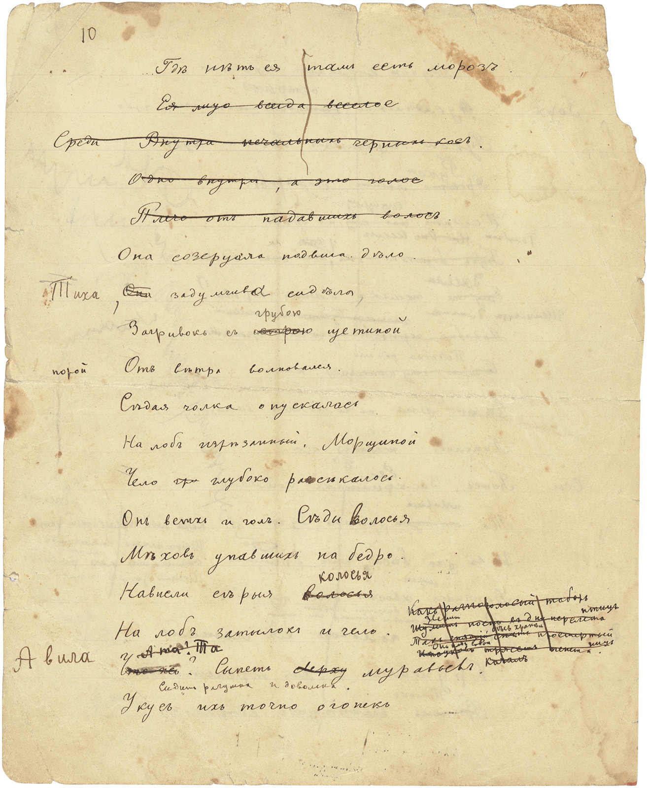 Velimir Chlebnikov, Compositional fragments for ‘Vila i leshy’, n.p., n.d. [ca. 1912] [Christie’s, London]