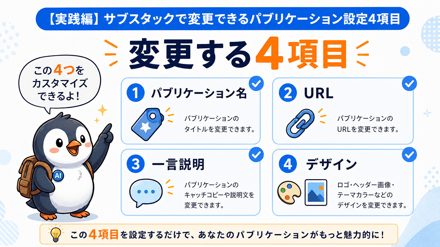サブスタックで変更できるパブリケーション設定4項目