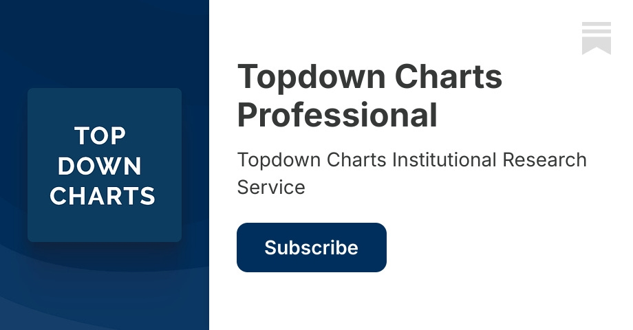 Topdown Charts Professional | Callum Thomas | Substack