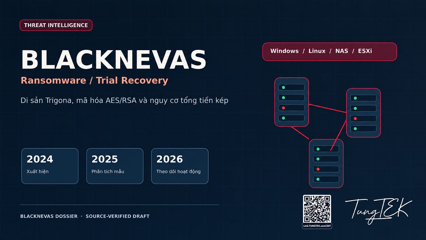 BlackNevas Ransomware, QR TEKLink207 và chữ ký tungtek nguyên bản